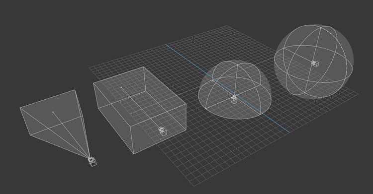 Virtual projectors with different field of view (FOV) presets illustrating Screenbery's capabilities to precisely map content onto different types of projection surfaces