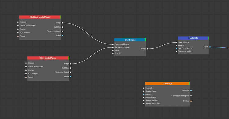 Screenberry node-based interface illustrating its powerful visual programming capabilities