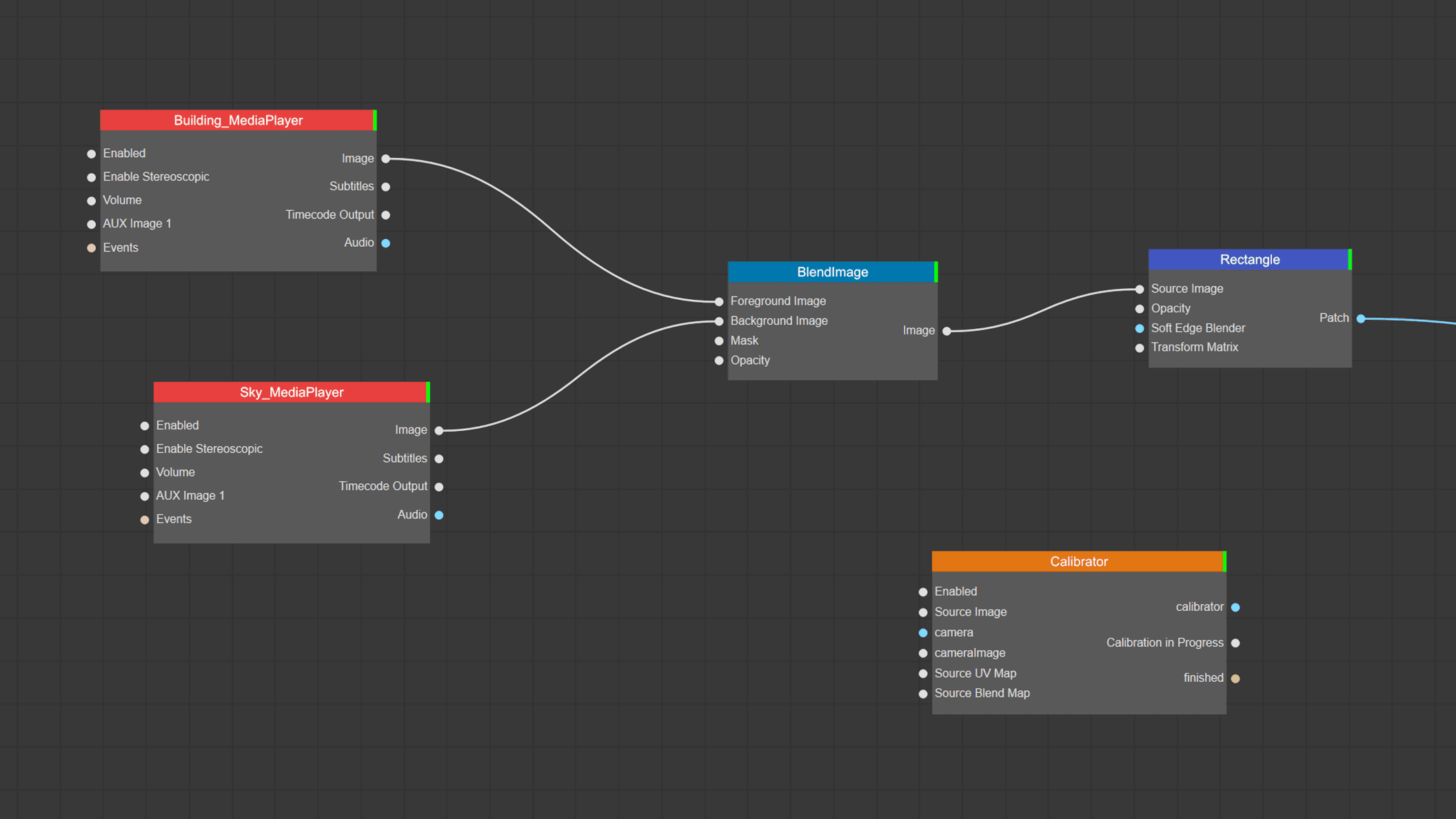 Screenberry interface featuring a node graph editor to demonstrate its advanced integration and automation capabilities